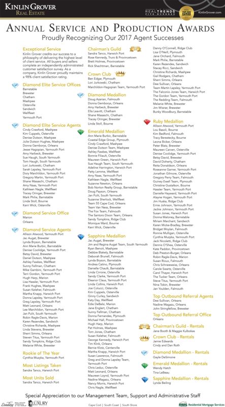 Screen shot of Annual Service and Production Awards List