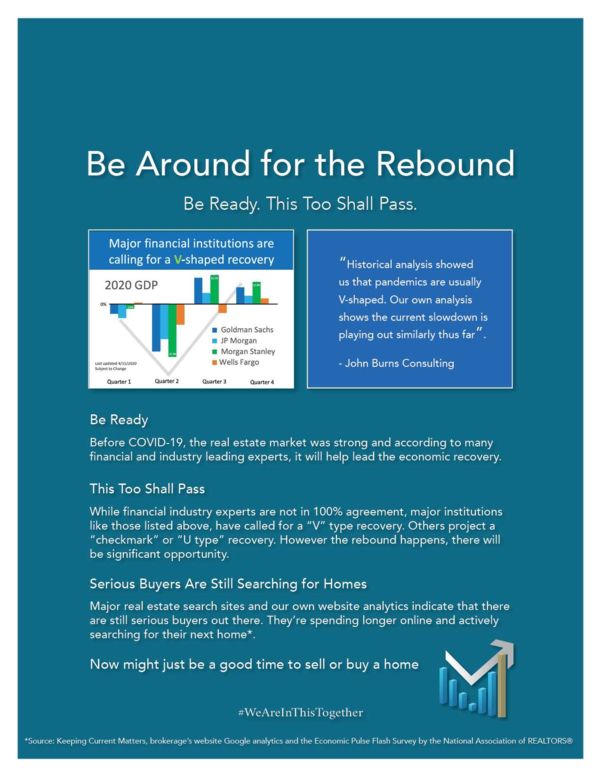 Graphic for Be Around for the Rebound during the pandemic